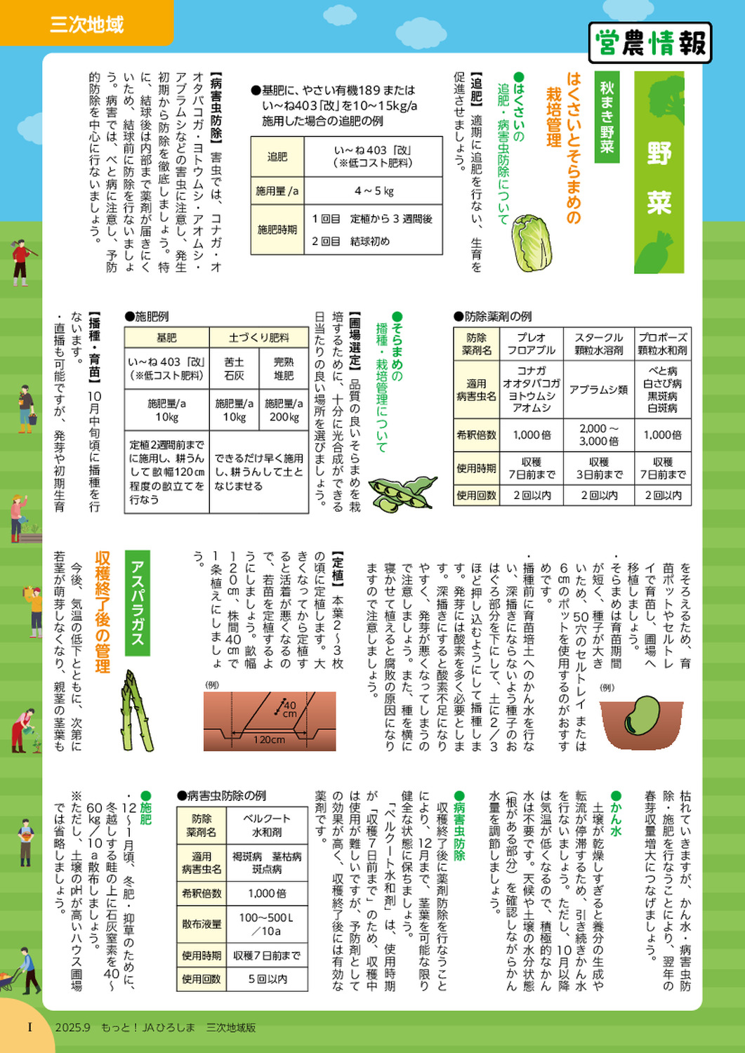 ２０２５年９月号