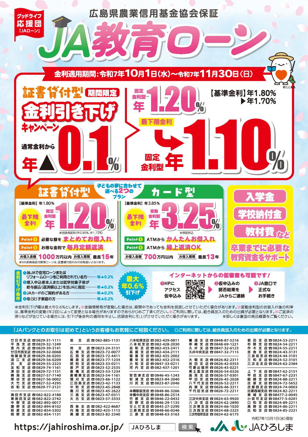 JA教育ローン