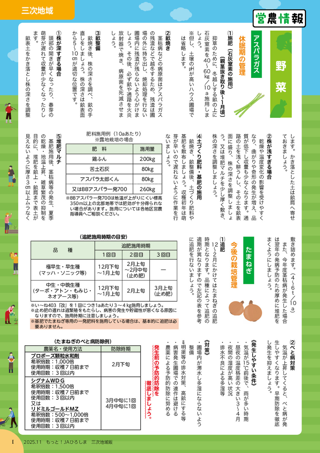 ２０２５年１１月号