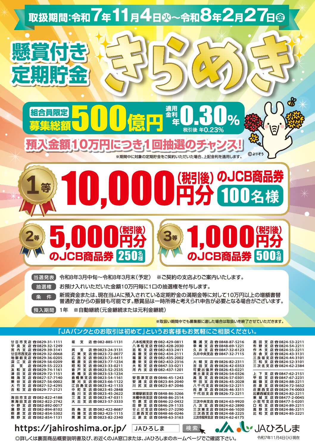 懸賞付き定期貯金　きらめき