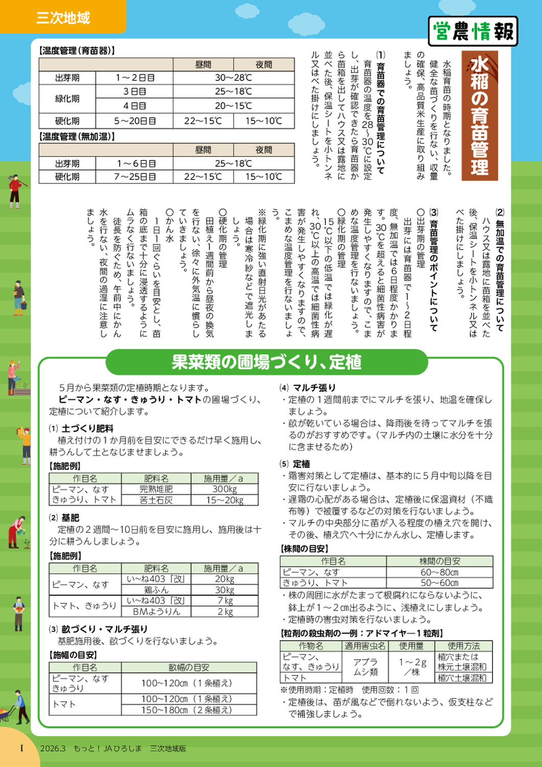 ２０２６年３月号