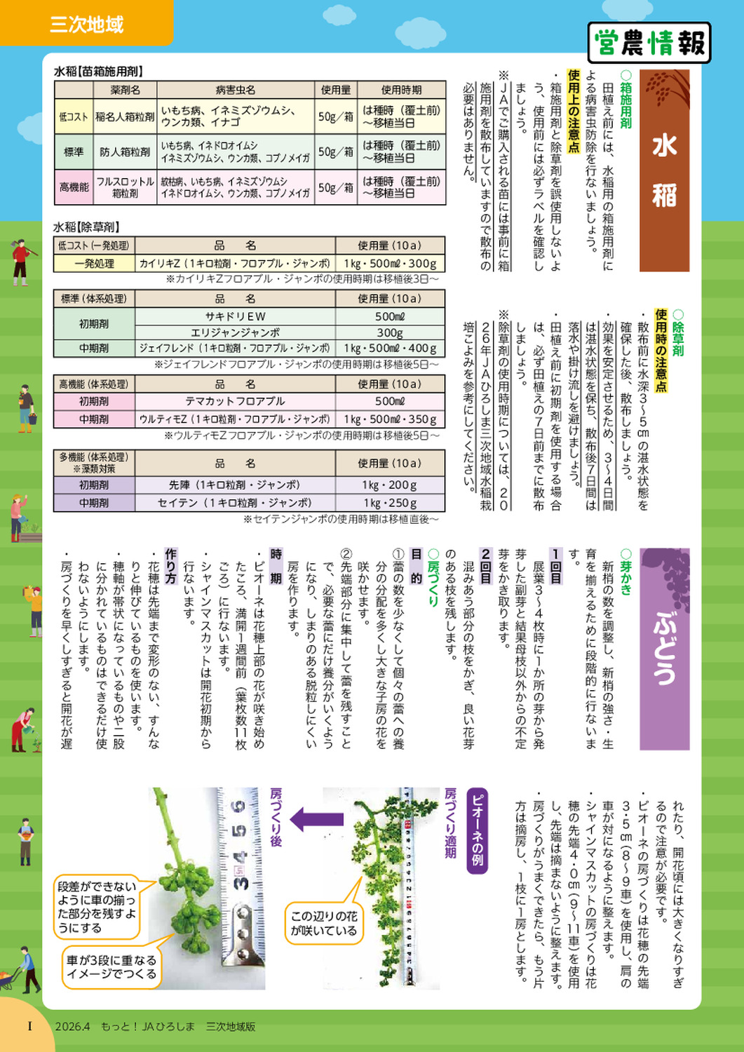 ２０２６年４月号
