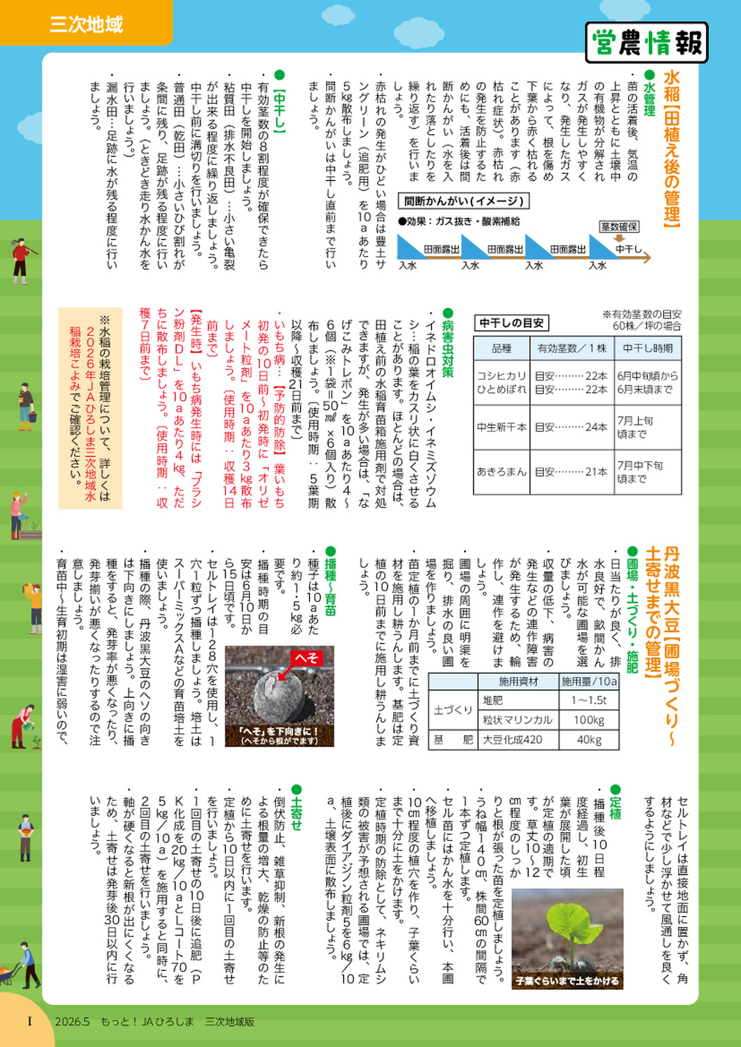 ２０２６年５月号