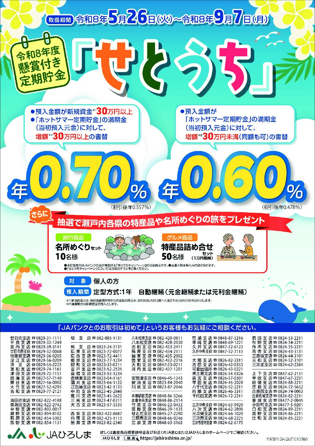 令和8年度懸賞付き定期貯金「せとうち」