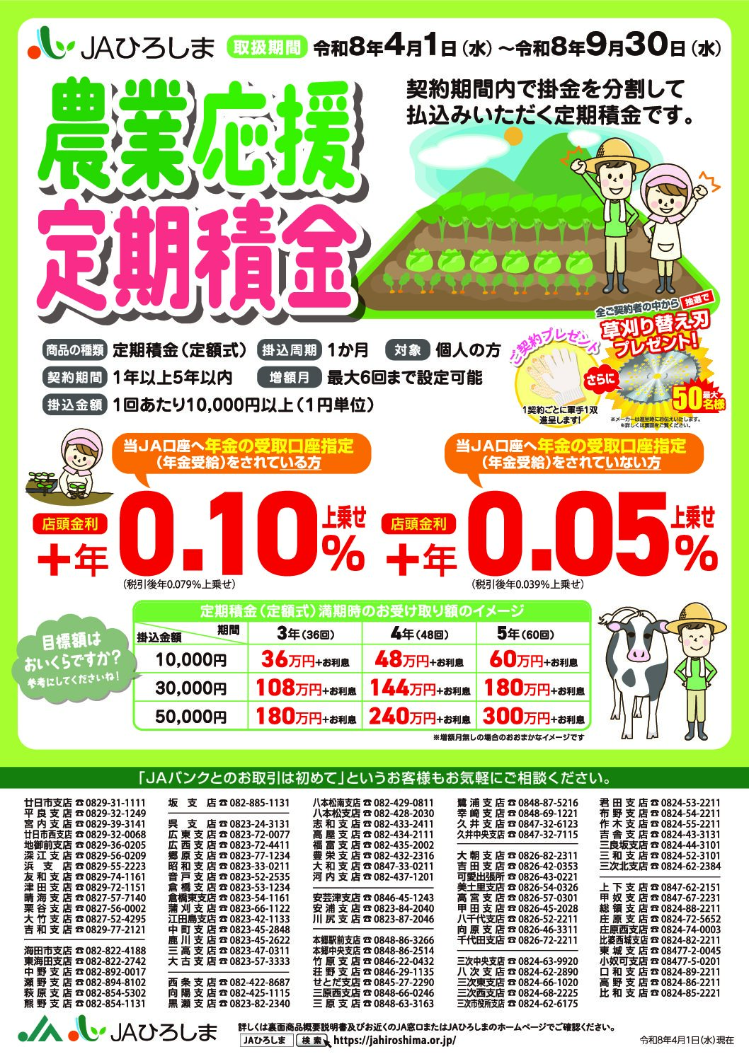 農業応援定期積金